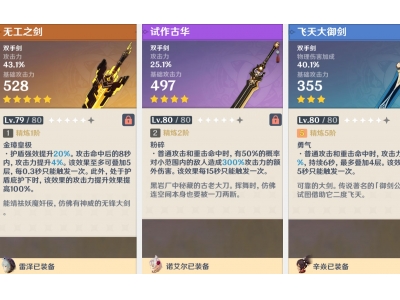 原神手游雷泽试作古华怎么获得