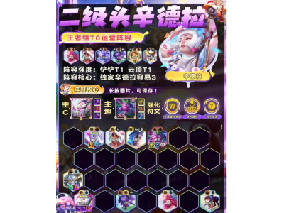 云顶之弈二级头辛德拉阵容推荐 二级头辛德拉阵容装备搭配