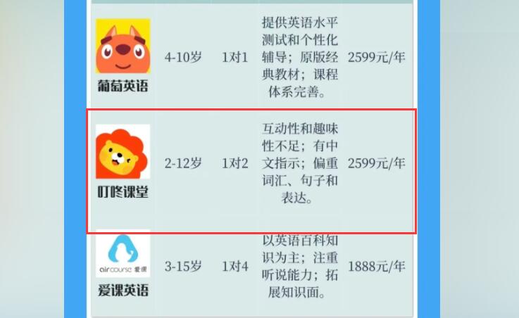 英语启蒙app排行榜前十名