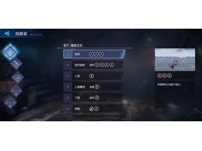 鬼泣巅峰之战在哪里强化人物属性