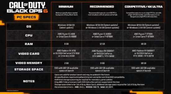 《使命召唤:黑色行动6》今日发售!首发XGP爽玩