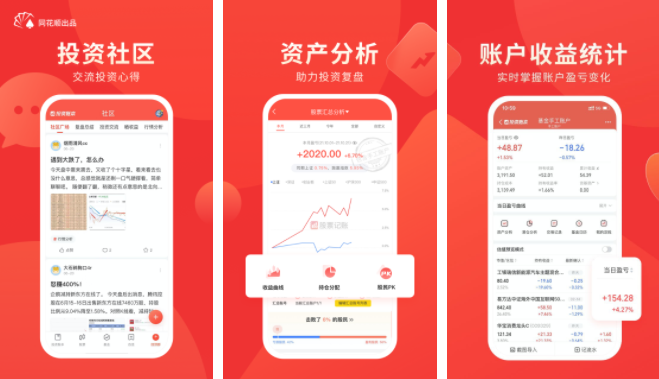 金融投资学软件哪个好!