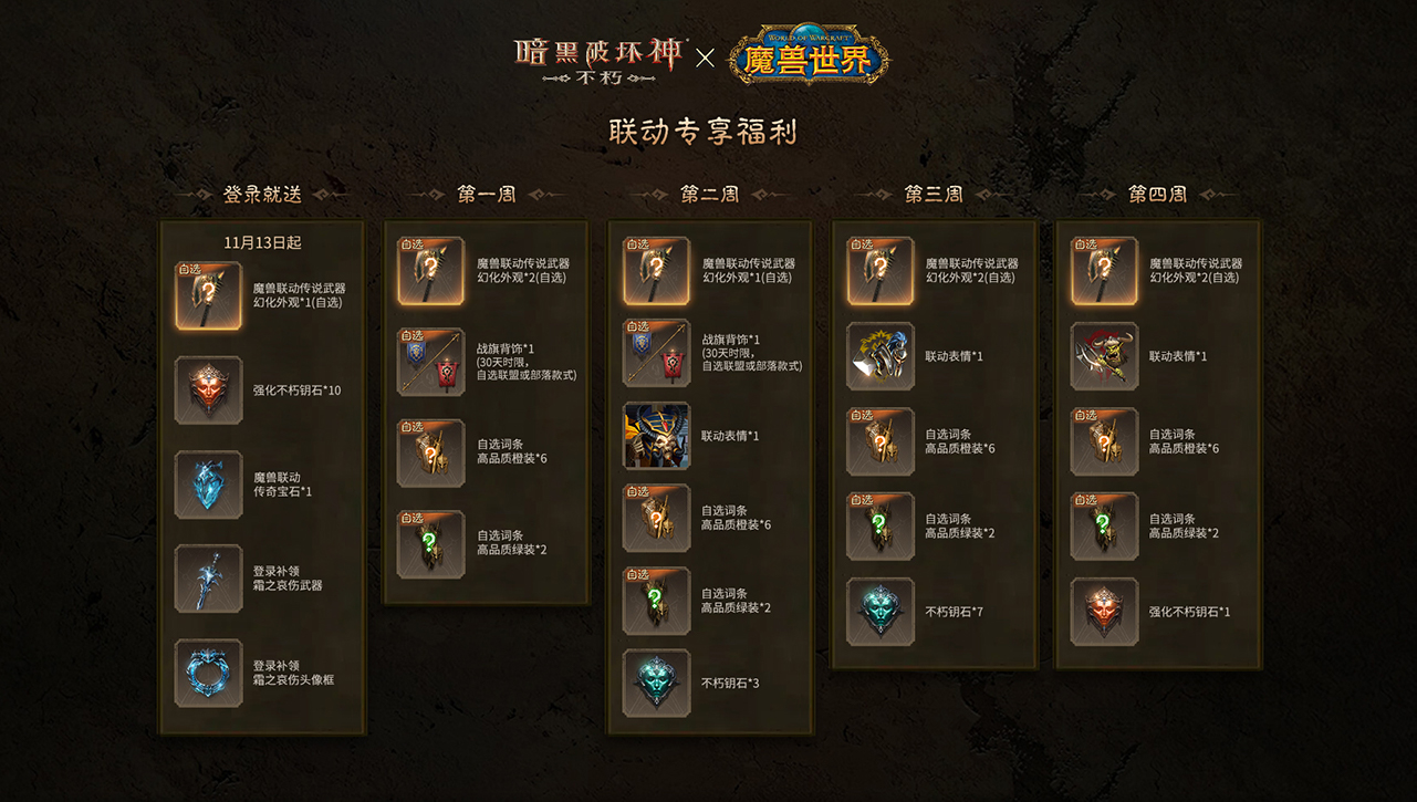《暗黑破坏神:不朽》联动《魔兽世界》全球定档11月13日!