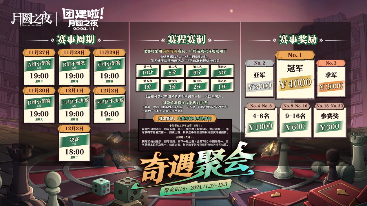 《月圆之夜》七日团建S5奇遇之战,三十二名主播月圆重聚!