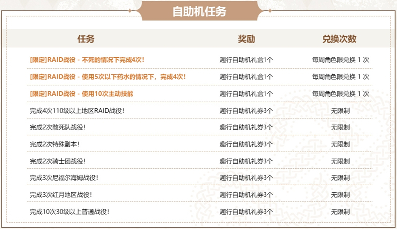 转动幸运,《洛奇英雄传》趣动摩天轮今日开启!