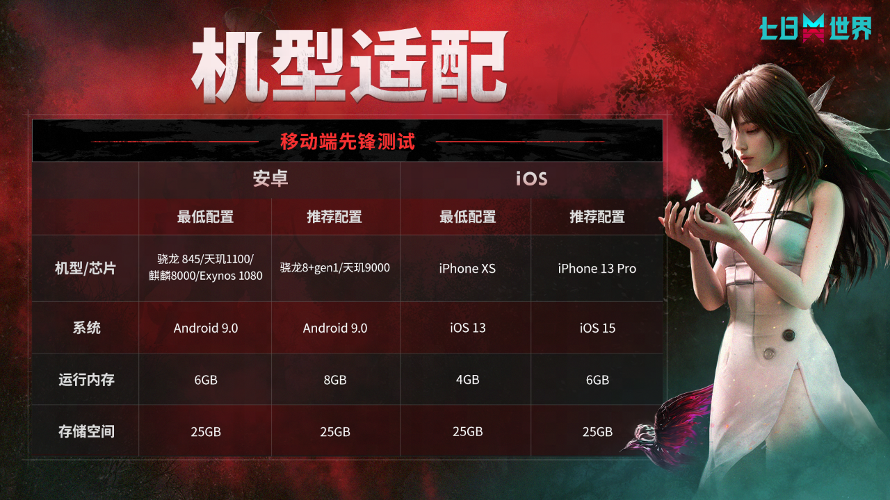 《七日世界》移动端先锋测试于今日正式开启!