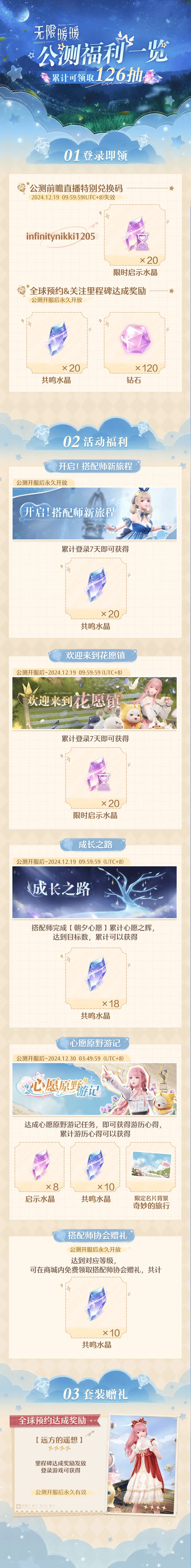 《无限暖暖》全球公测启航！探索奇迹大陆，换装冒险之旅开启！