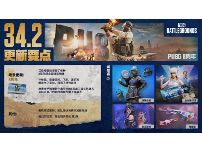 8载同行, 吃鸡有你 PUBG34.2版本更新八周年庆典开启！