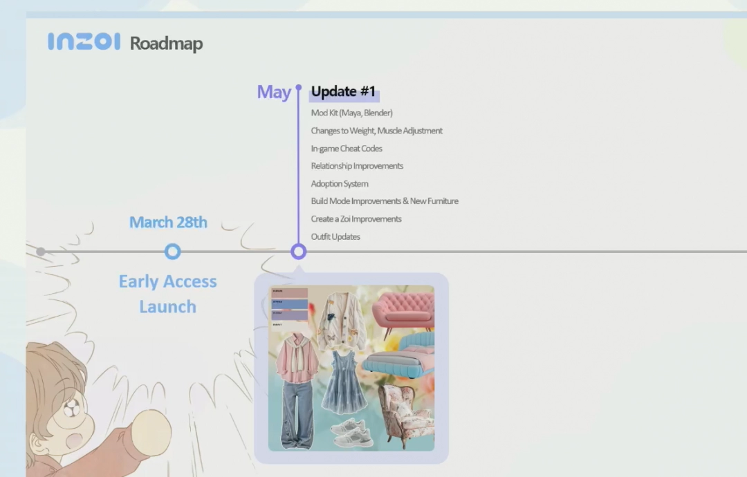 人生模拟游戏《inZOI》全球直播结束，售价仅为188元！