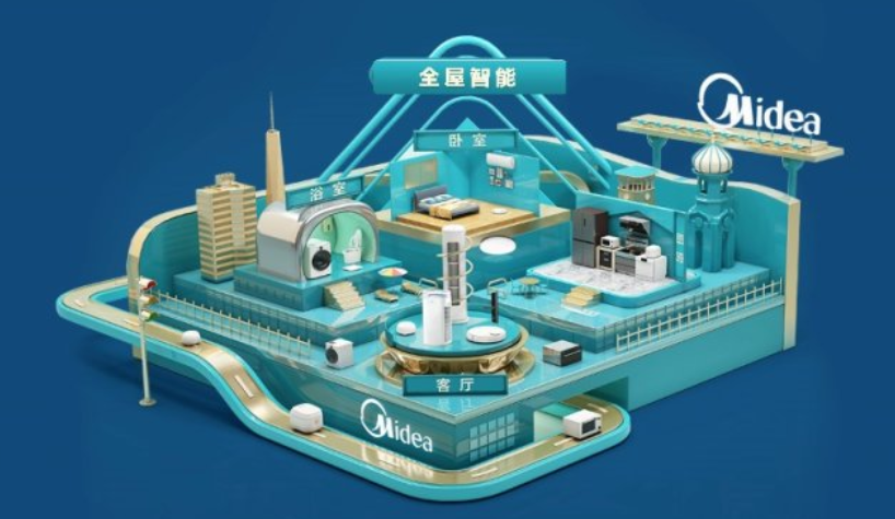 智能家居控制软件排行榜前十名