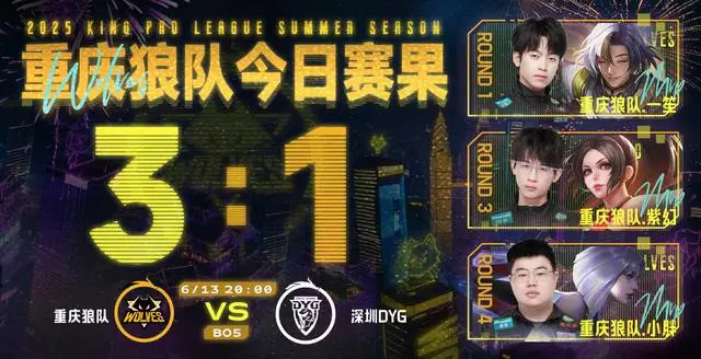 狼队3-1DYG，道崽赛季首秀，钎城马可亮眼，SK谈节奏变化！